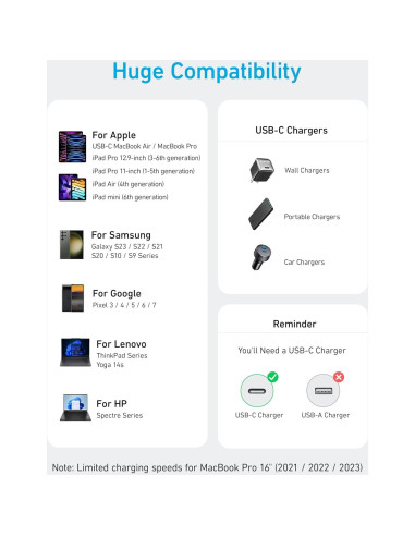 Cable USB C a USB C Anker 2m 240W Carga Rápida Negro