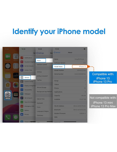 Protector de Pantalla JETech para iPhone 16e/13/13 Pro 6.1" Vidrio Templado - Paquete de 3