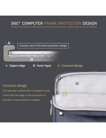 Funda para Laptop Voova Gris 15.6-16 Pulgadas Impermeable Funda para Laptop Voova Gris 15.6-16 Pulgadas Impermeable