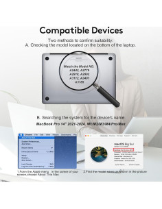 Protector de Pantalla de Privacidad IRUYO para MacBook Pro 14" 2