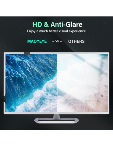Pantalla de Privacidad Magnética 24" Mao Yeye 2 Paquete