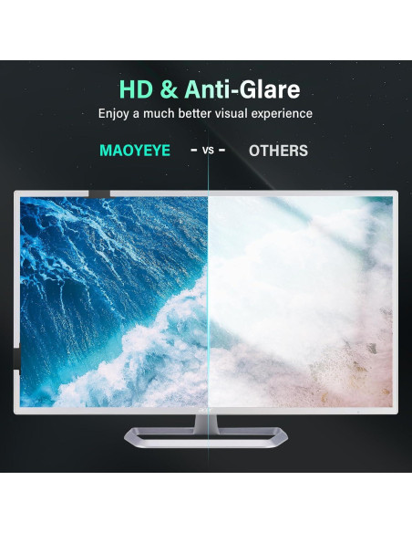 Pantalla de Privacidad Magnética 24" Mao Yeye 2 Paquete Pantalla de Privacidad Magnética 24" Mao Yeye 2 Paquete