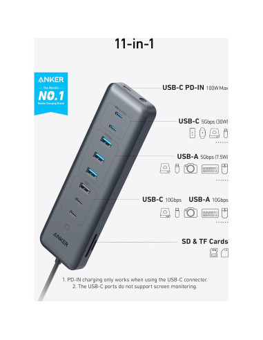 Hub USB-C Anker 11-en-1 10Gbps con 4 Puertos USB-A y USB-C