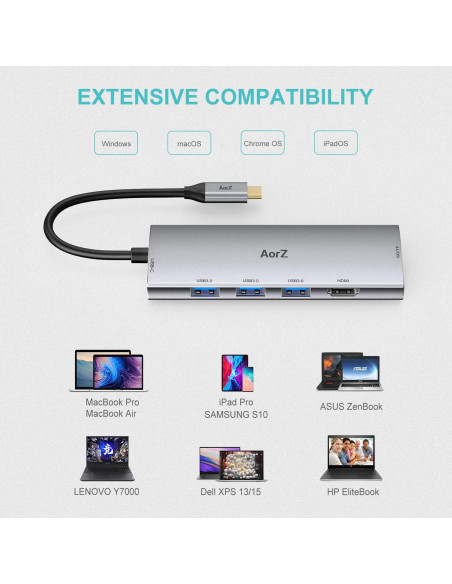 Hub USB C AorZ 7 en 1 con HDMI 4K, 3 USB 3.0, Carga 100W Hub USB C AorZ 7 en 1 con HDMI 4K, 3 USB 3.0, Carga 100W