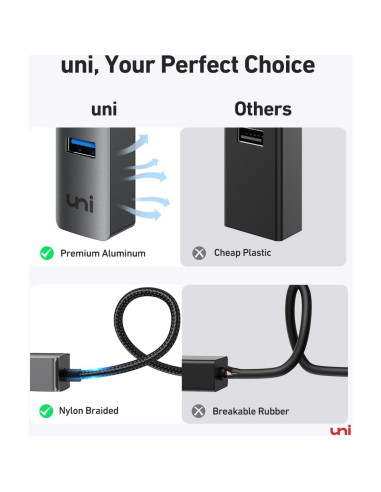 Adaptador USB a Ethernet uni EHUB02 4 en 1 1000 Mbps Gris