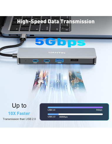 Hub USB C 9-en-1 UANTIN con HDMI 4K, 5 Puertos USB y Carga 100W