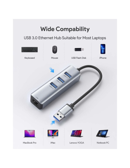Adaptador USB 3.0 a Ethernet ABLEWE 4 en 1 Gigabit RJ45 Adaptador USB 3.0 a Ethernet ABLEWE 4 en 1 Gigabit RJ45