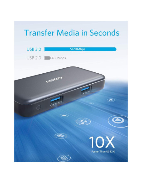Hub USB-C Anker 5-en-1 con HDMI 4K y 2 Puertos USB 3.0 Hub USB-C Anker 5-en-1 con HDMI 4K y 2 Puertos USB 3.0