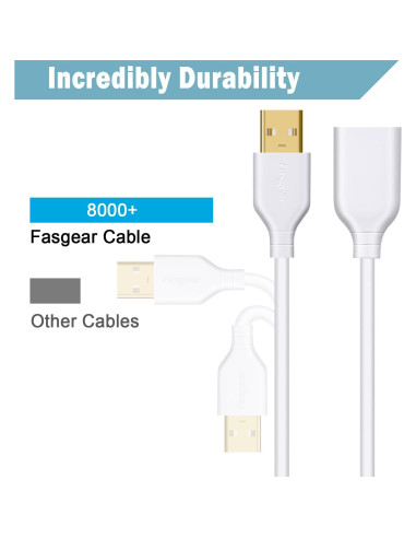 Cable de Extensión USB 2.0 Fasgear 1.83m Tipo A Macho a Hembra