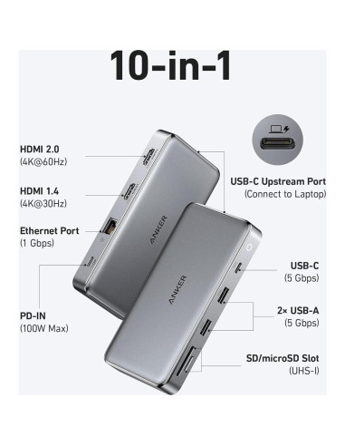 Hub USB-C Anker 563 (10-en-1, Doble HDMI 4K) para MacBook
