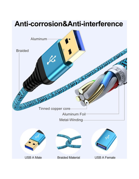 Cable de Extensión USB 2.0 Bordsek 3m Macho a Hembra Azul Cable de Extensión USB 2.0 Bordsek 3m Macho a Hembra Azul