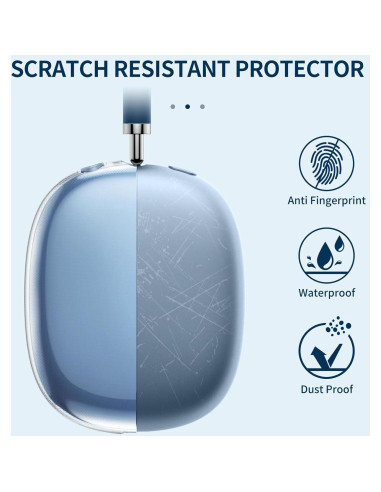 Funda Fintie Transparente para Auriculares AirPods Max TPU