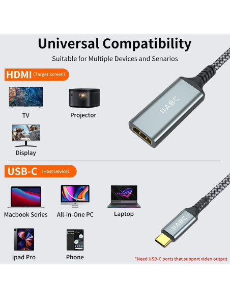Adaptador USB-C a HDMI 4K IIABC para iPhone 15 Pro y más Adaptador USB-C a HDMI 4K IIABC para iPhone 15 Pro y más