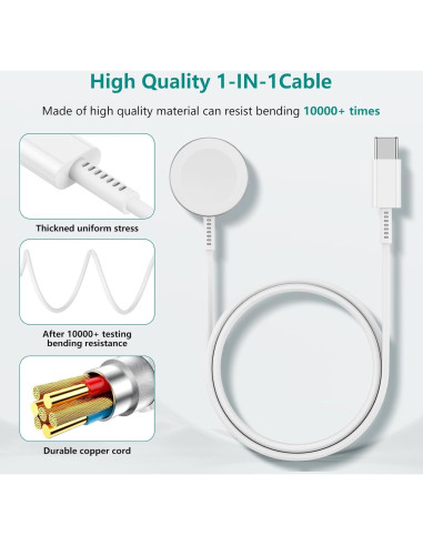 Cargador Magnético Rápido USB C para Apple Watch 6 pies