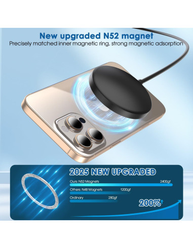 Cargador Inalámbrico Magnético 15W 6FT para iPhone y AirPods
