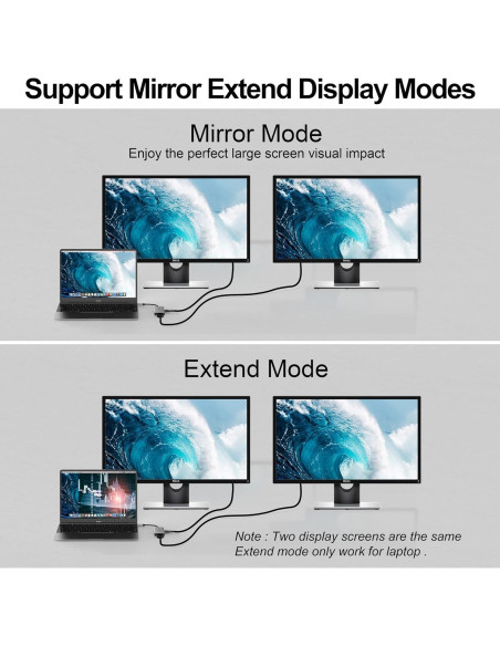 Adaptador USB C a HDMI y VGA INTPW 4K - Multiport 100W Adaptador USB C a HDMI y VGA INTPW 4K - Multiport 100W