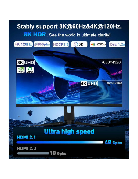 Adaptador Reborn USB-C a HDMI 2.1 8K 60Hz - Compatible Thunderbolt Adaptador Reborn USB-C a HDMI 2.1 8K 60Hz - Compatible Thunderbolt