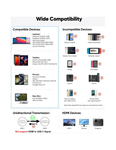 Cable USB C a HDMI 0.3M UVOOI 4K@60Hz Compatible Mac y Galaxy