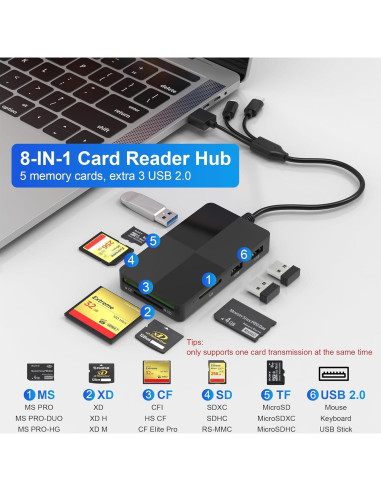 Lector de Tarjetas 8 en 1 Ardaddyn USB-C Lightning SD TF