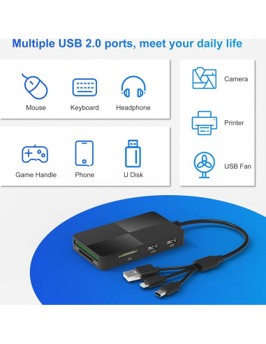 Lector de Tarjetas 8 en 1 Ardaddyn USB-C Lightning SD TF
