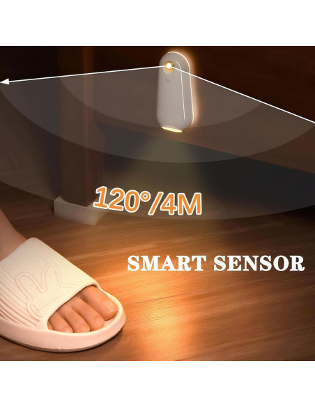 Luz Nocturna LED para Inodoro SENCU con Sensor de Movimiento 2 Paquete Luz Nocturna LED para Inodoro SENCU con Sensor de Movimiento 2 Paquete