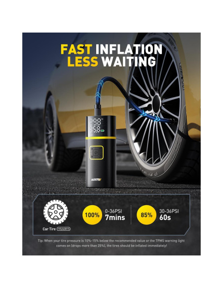 Compresor de Aire Portátil AUXITO A301 - 150 PSI Inflador Rápido Compresor de Aire Portátil AUXITO A301 - 150 PSI Inflador Rápido