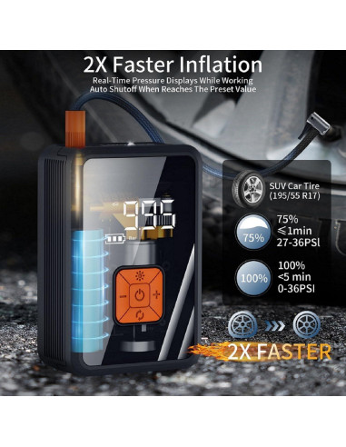 Bomba de Aire Portátil Lazyshine 150 PSI Recargable con Luz LED