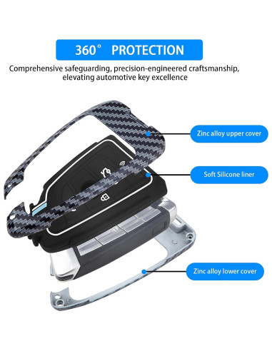 Funda de Llave de Metal Pesado QBUC para BMW - Fibra de Carbono