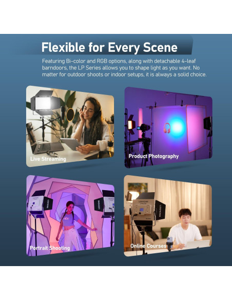 Godox LP400BI Luz LED Bi-Color 36W Regulable 2800K-6500K Godox LP400BI Luz LED Bi-Color 36W Regulable 2800K-6500K