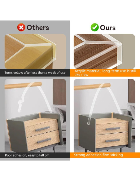 Protectores de Esquinas Transparentes CHENYA 5.08 cm x 3 m Protectores de Esquinas Transparentes CHENYA 5.08 cm x 3 m