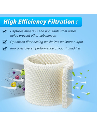 Filtro de mecha MAF1 Pokin para humidificadores Aircare y Kenmore