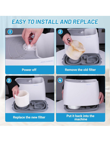 Paquete de 4 Filtros de Humidificador Lemige HAC-504