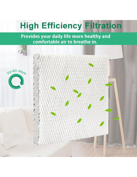 Filtros de Reemplazo para Humidificador Honeywell y Aprilaire - 2 Piezas Filtros de Reemplazo para Humidificador Honeywell y Aprilaire - 2 Piezas