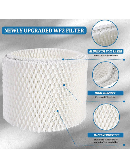 Filtro de Humidificador Cenipar WF2 - Paquete de 4 Unidades Filtro de Humidificador Cenipar WF2 - Paquete de 4 Unidades
