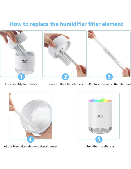 10 Varillas de Reemplazo para Filtro de Humidificador Besky 10 Varillas de Reemplazo para Filtro de Humidificador Besky