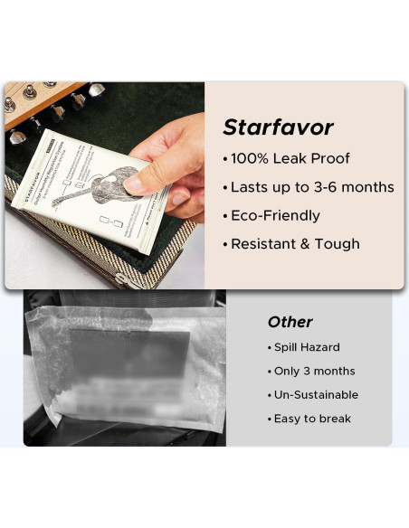 Kit de Mantenimiento Humidificador Starfavor 49% para Guitarras Kit de Mantenimiento Humidificador Starfavor 49% para Guitarras