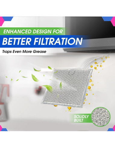 Filtro de Grasa de Microondas Bagean 17.27x16.13 cm 2-Pack