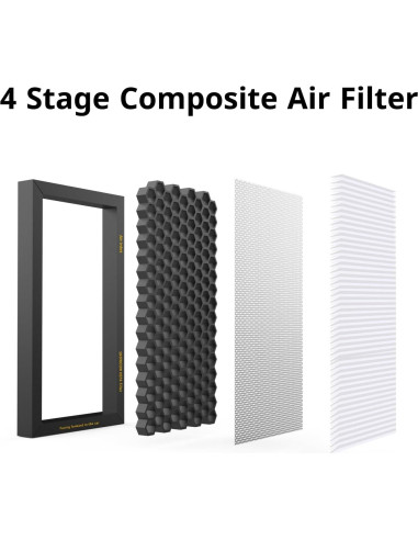 Filtro de Aire HEPA 2 Pack SNOWOOW para Tesla Model 3 y Y
