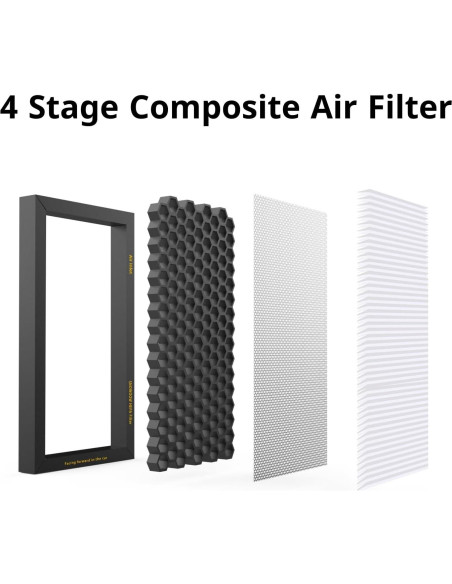 Filtro de Aire HEPA 2 Pack SNOWOOW para Tesla Model 3 y Y Filtro de Aire HEPA 2 Pack SNOWOOW para Tesla Model 3 y Y
