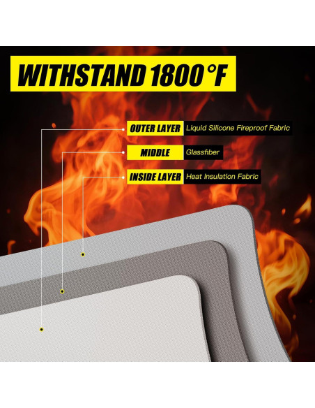 Bolsa a Prueba de Fuego Grande 33x33x30 cm - Nantong Yehe Bolsa a Prueba de Fuego Grande 33x33x30 cm - Nantong Yehe