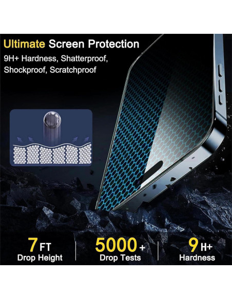 Protector de Pantalla Ferilinso para iPhone 15 Pro 4 Pack Protector de Pantalla Ferilinso para iPhone 15 Pro 4 Pack