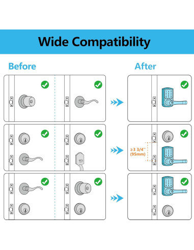 Cerradura Electrónica Sin Llave Signstek ST668 con Teclado Táctil