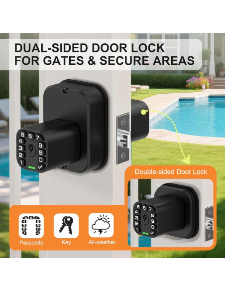 Cerradura de Puerta Richelock IU52 Doble Cara Teclado Impermeable Cerradura de Puerta Richelock IU52 Doble Cara Teclado Impermeable
