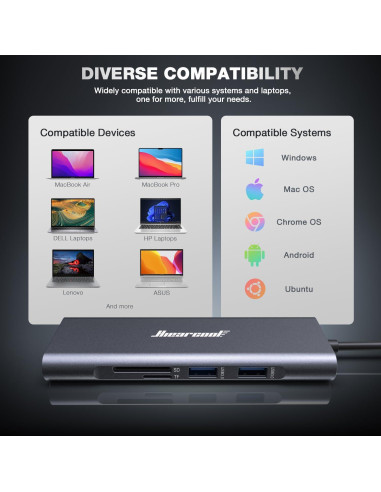 Hiearcool Hub USB C 8 en 1 HDMI 4K Ethernet para MacBook