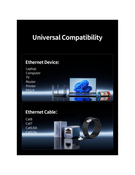 Extensor Ethernet 10Gbps Hulami RJ45 100m Plug & Play Extensor Ethernet 10Gbps Hulami RJ45 100m Plug & Play