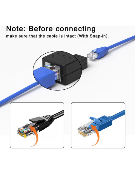 Acoplador RJ45 Ethernet Laboen 2 Paquete Negro Cat7/Cat6/Cat5e Acoplador RJ45 Ethernet Laboen 2 Paquete Negro Cat7/Cat6/Cat5e