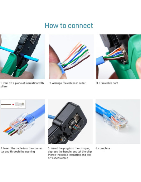 Conector Pasante Cat6 DARKROCK 110 Piezas RJ45 Antioxidante Conector Pasante Cat6 DARKROCK 110 Piezas RJ45 Antioxidante