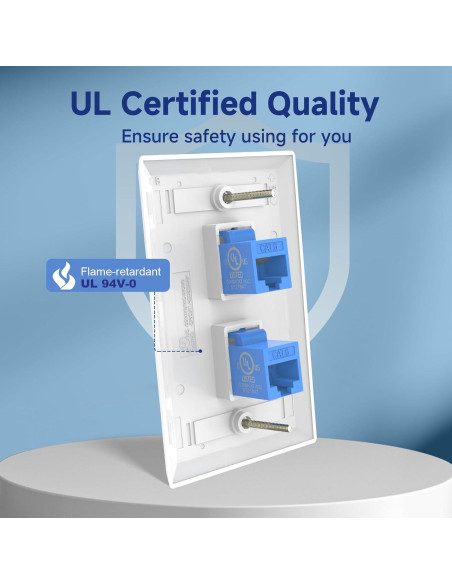Placa de Pared Ethernet VCE 2 Puertos Azul Certificada UL Placa de Pared Ethernet VCE 2 Puertos Azul Certificada UL