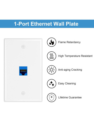 Placa de Pared Ethernet Iwillink 1 Puerto Cat6 Azul - Paquete de 2