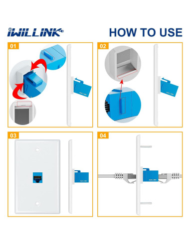 Placa de Pared Ethernet Iwillink 1 Puerto Cat6 Azul - Paquete de 2